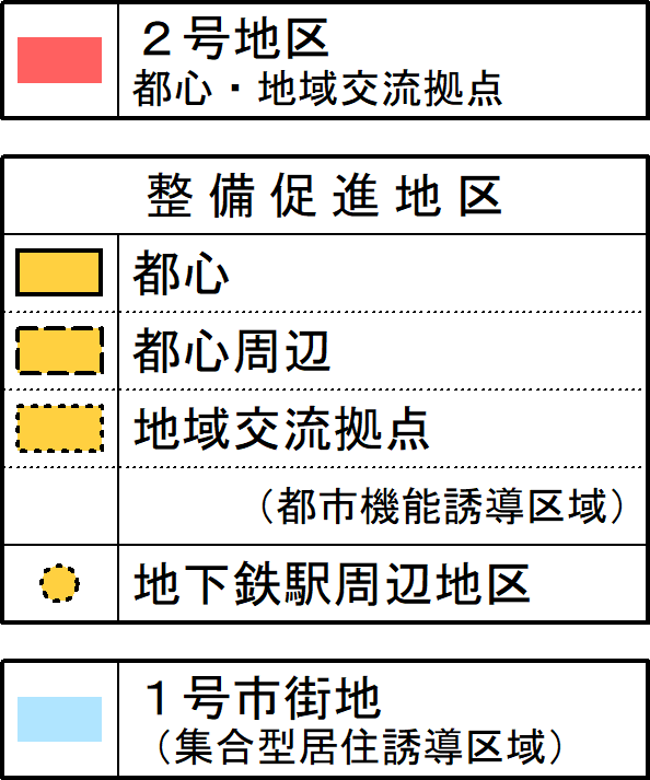 凡例図