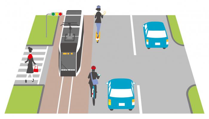 自転車の走行位置について