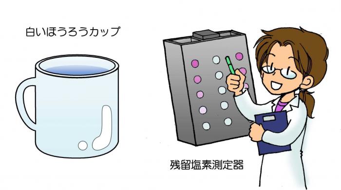 塩素測定器ほうろうカップ