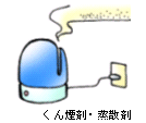 画像：蒸散剤