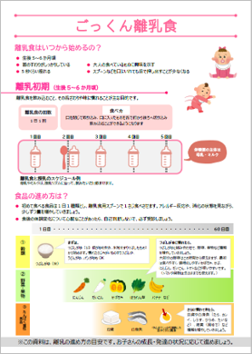ごっくん離乳食