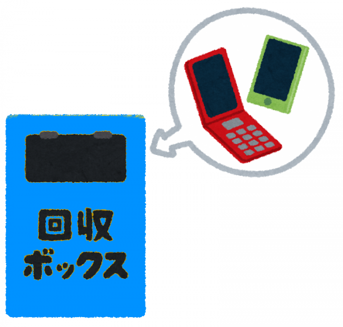 回収ボックス