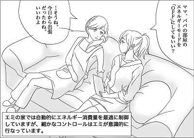 省エネ型ライフスタイルのイメージ