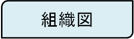 組織図