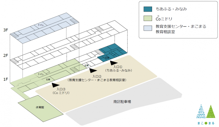 まこまる建物イメージ